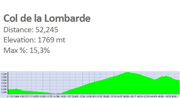 01lombarde